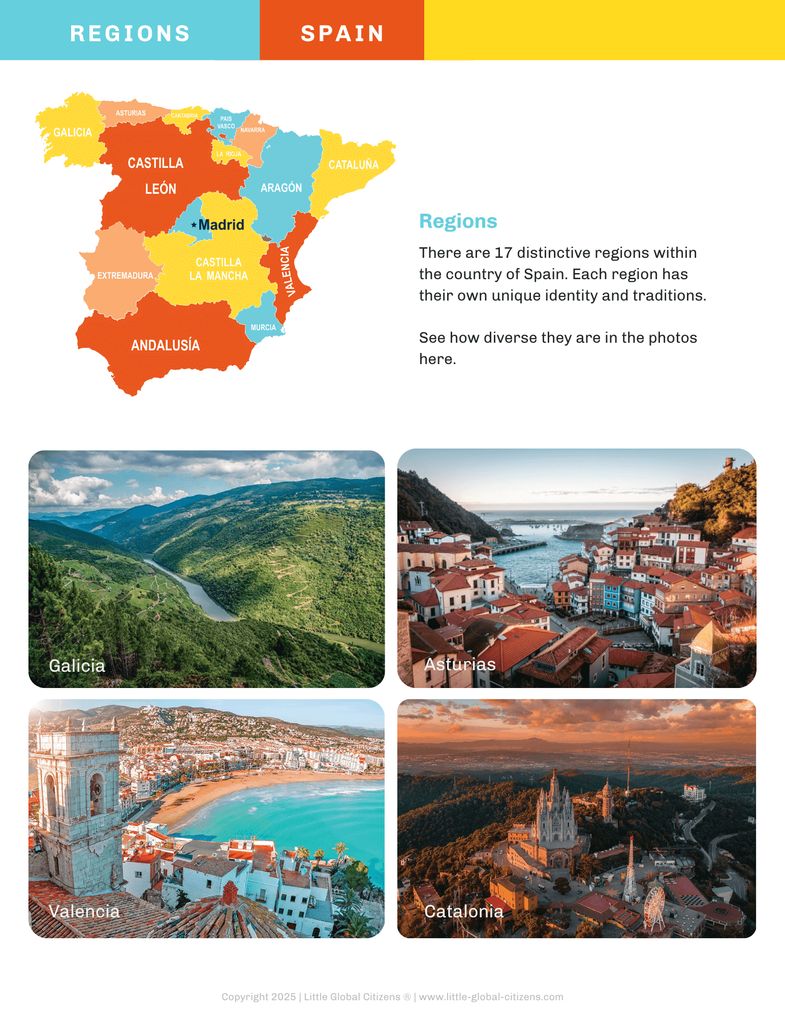 Spain Digital Country Guide
