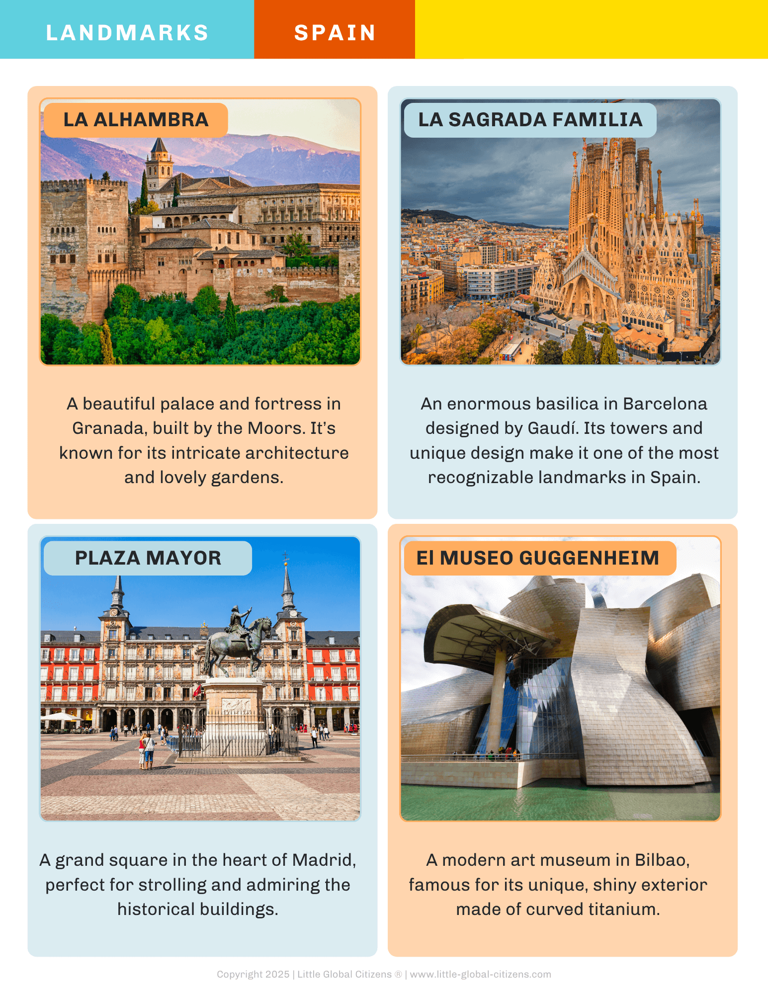 Spain Digital Country Guide