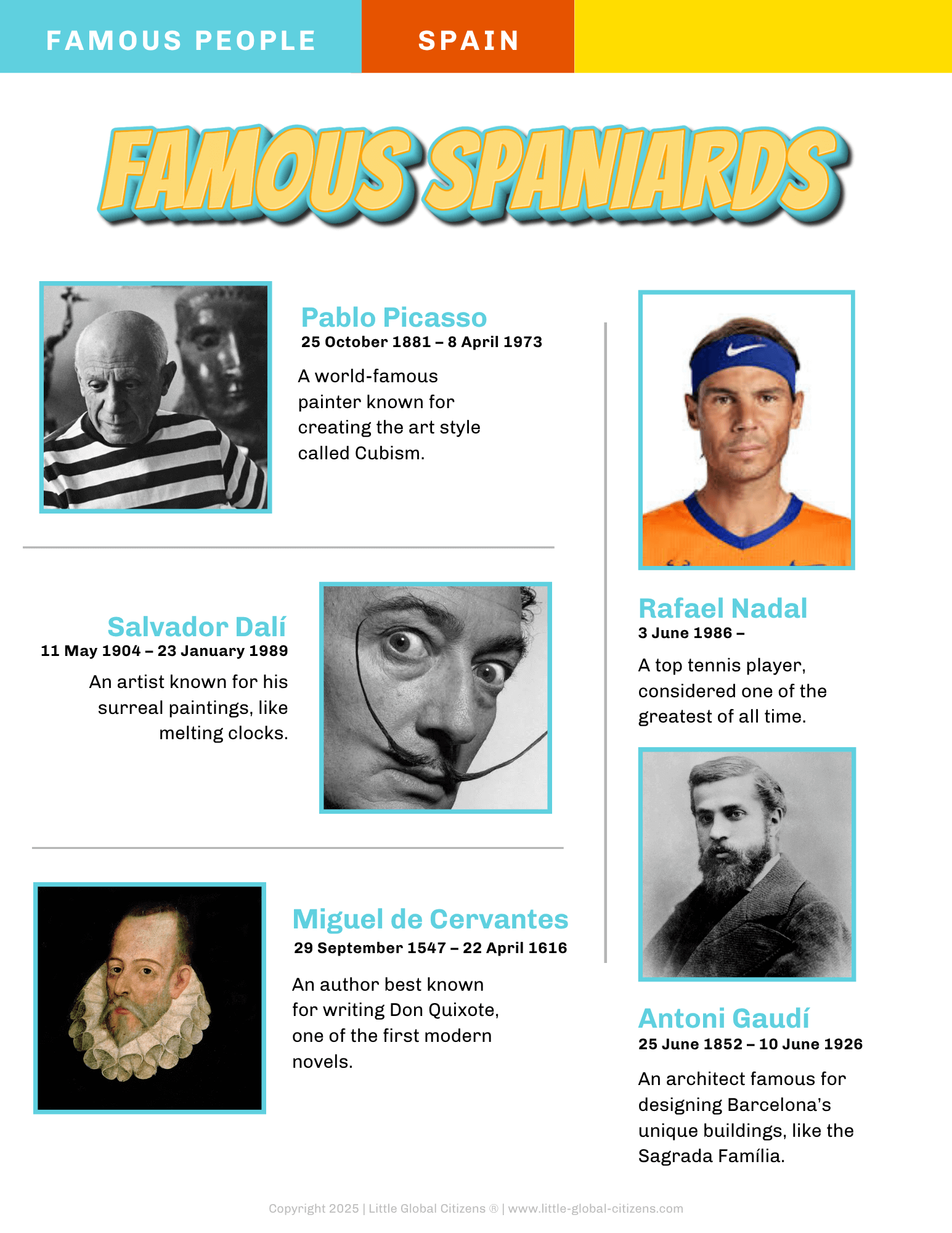 Spain Digital Country Guide